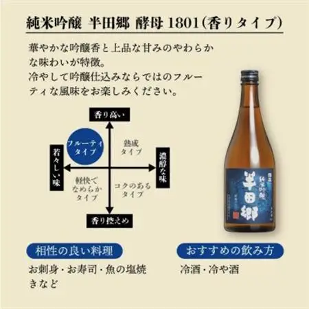 愛知の地酒 半田郷 飲み比べセット【1720913】