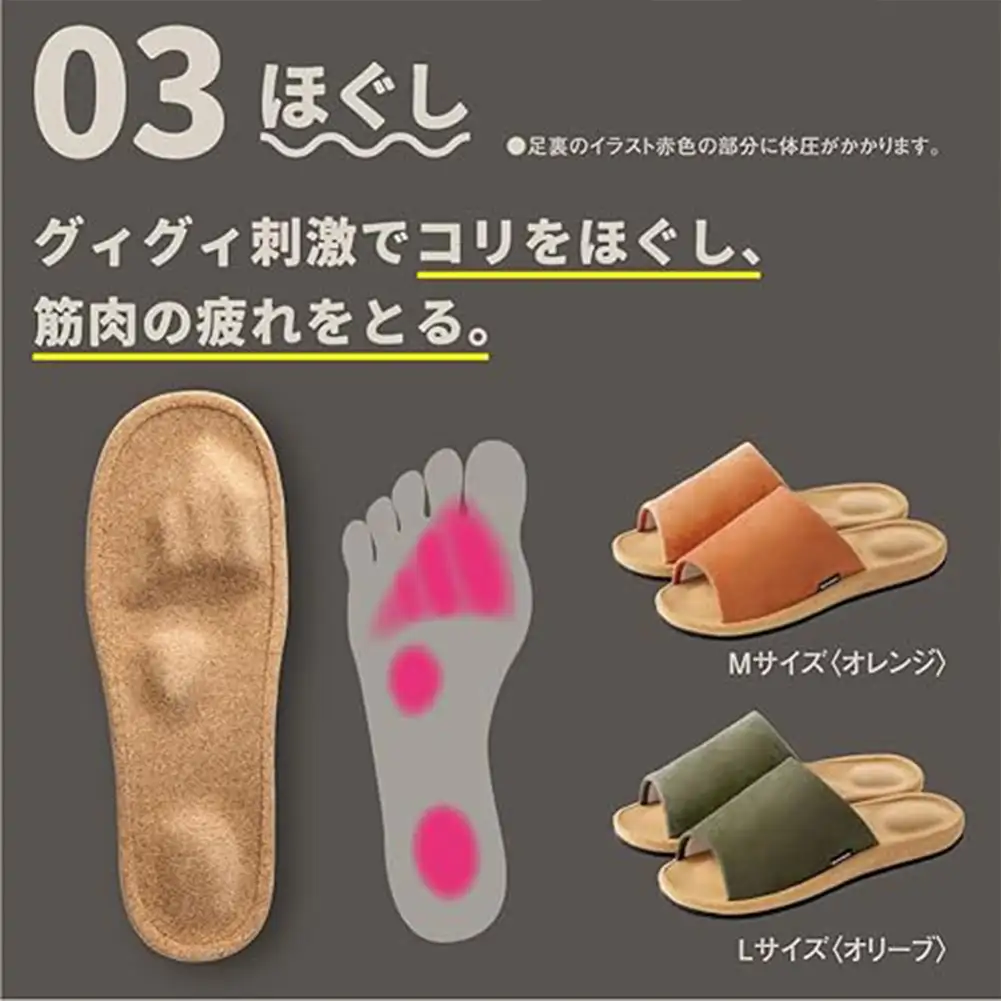 ヘルシールームサンダル fumippa(ふみっぱ) 03ほぐし オレンジ Mサイズ(23.0-25.0cm)_OS350-0013