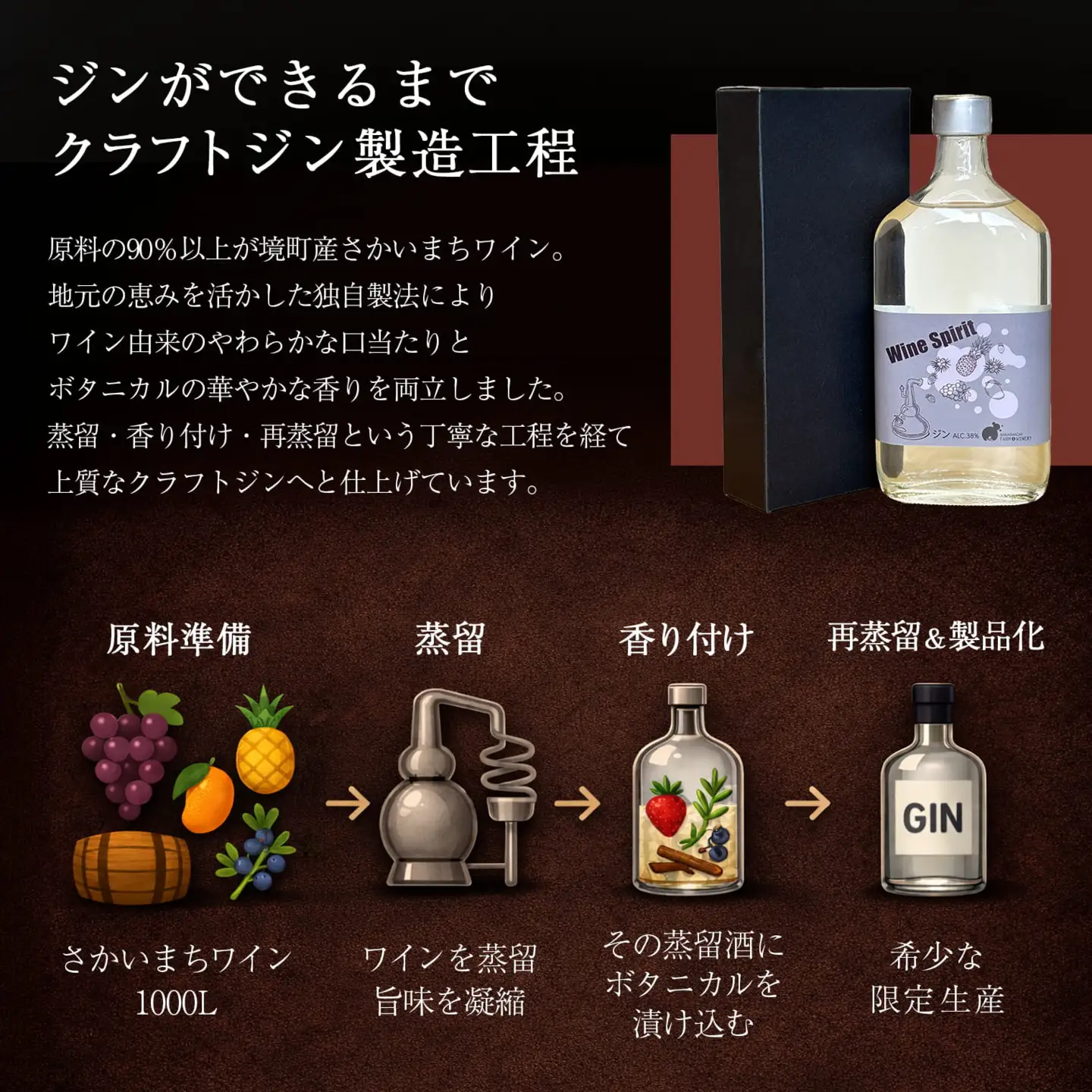 【Wine Spirit】ジン 375ml×1本 さかいまちワイナリー K2685