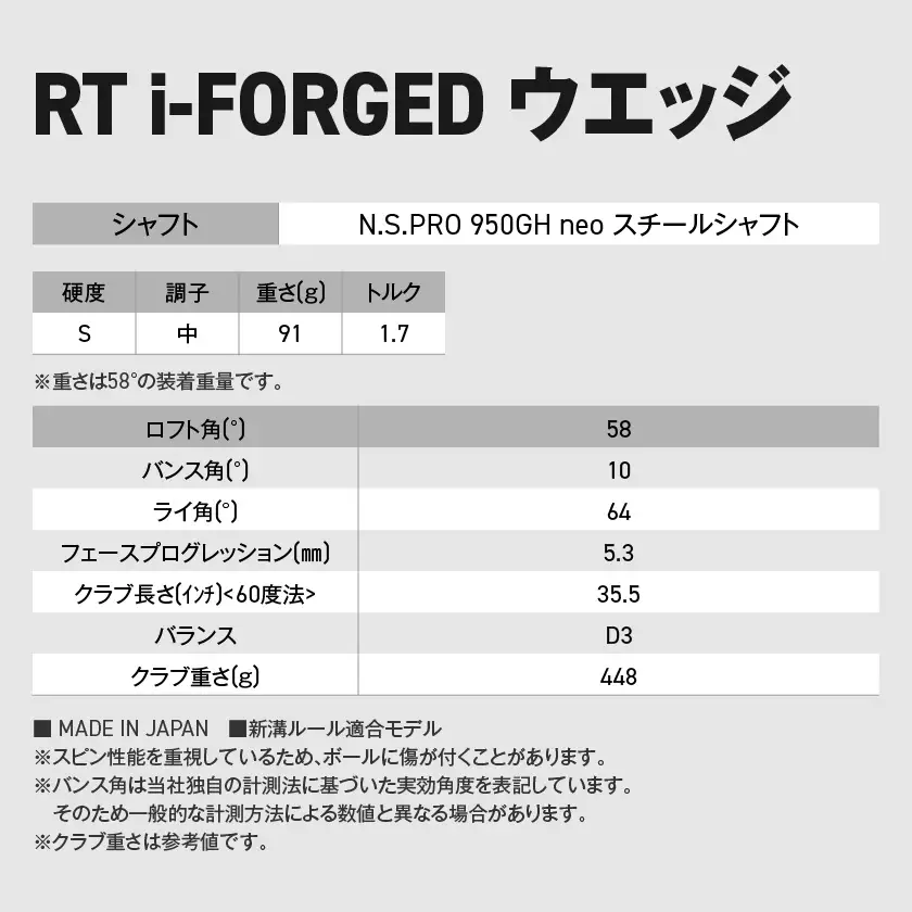 RT i-FORGED ウエッジ N.S.PRO 950GH neo スチールシャフト【58度/S】《2026年モデル》 〔GE-C702-58neo〕