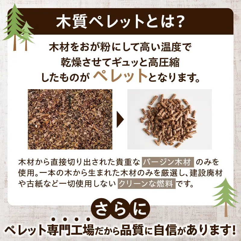 都農町製造『木質ペレット(全木ペレット) 10kg』計1袋 杉 檜 天然 ストーブ ペレット 国産_T058-008