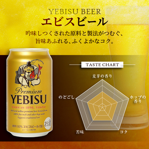 T0110-1004　【定期便4回】エビス・エビスプレミアムエール 飲み比べ 350ml×各6本 合計12本