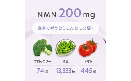 NMN サプリメント 18000mg (90粒) ×2プランラボ｜高純度 99%以上 レスベラトロール コエンザイムQ10 ツバメの巣加工品 frimer フィーミィ [2471c1]