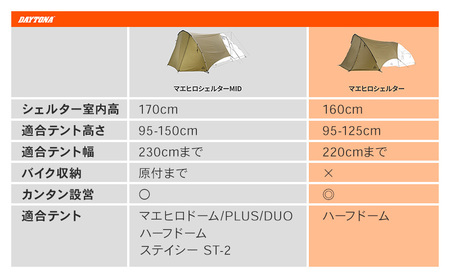 マエヒロシェルター コヨーテ キャンプ 軽量 コンパクト ツーリングテント 静岡県 森町