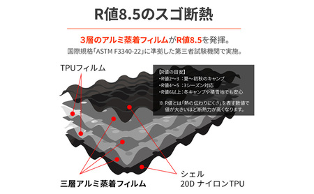 TRI-FLEC8(トリフレクエイト)エアマット マット 断熱 暖かい クッション コンパクト 静岡県 森町
