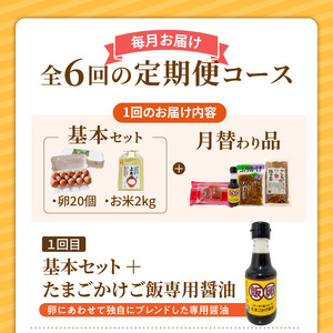 たまご屋の「ご飯がすすむ定期便Ａ」（卵20個・米2kg・月替わり品）6ヵ月コース _07T-003