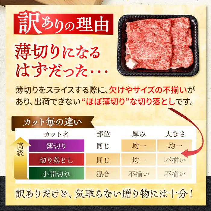 【全3回定期便】【生活応援】【訳あり】切り落とし 赤身 モモ バラ 1kg (250g×4P) 長崎和牛 A4～A5 ワケあり 小間切れ【野中精肉店】 すき焼き しゃぶしゃぶ[VF105]