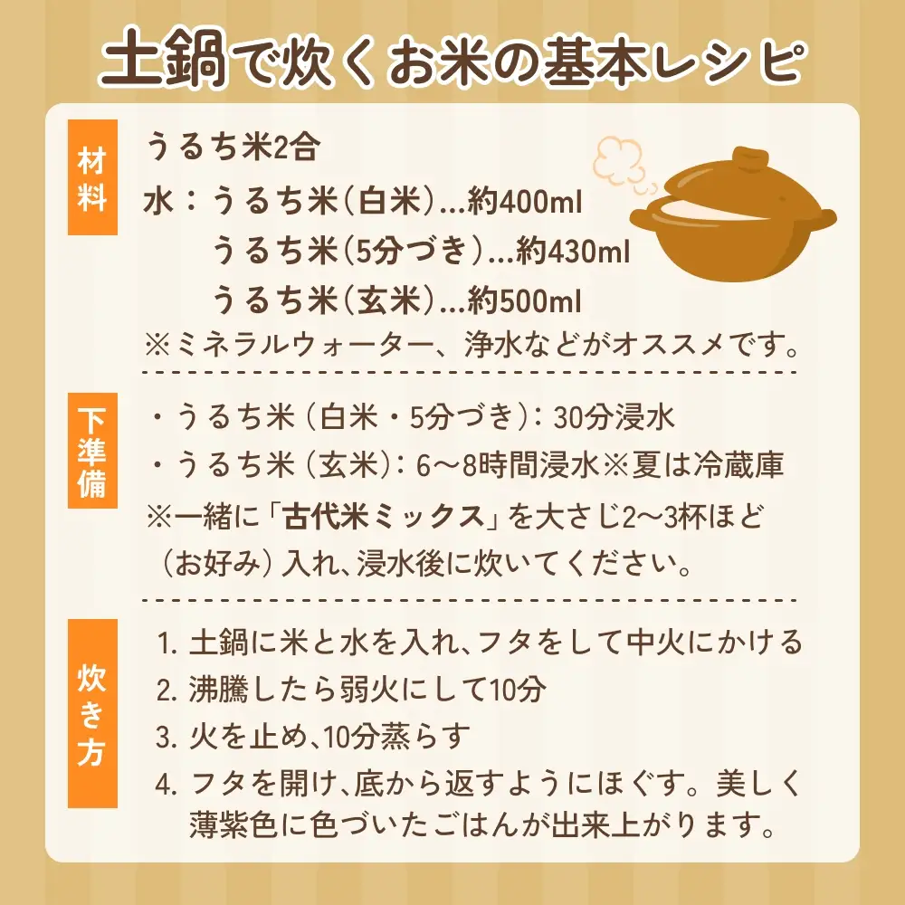 【交響するお米】［古代米ミックス］自然栽培 朝紫&アクネモチ 250g×4袋（ 令和7年産 ） 富山県 氷見市 |  移住農家が里山から直送 米 古代米 紫黒米 緑米