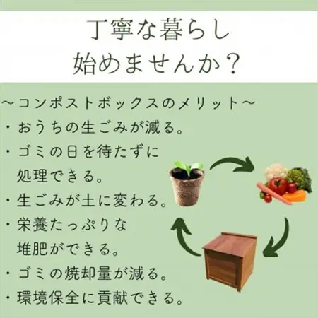 ベランダに置けるおしゃれな木製コンポストボックス《ミニサイズ》(消滅型)☆スカイブルー☆【1186720】