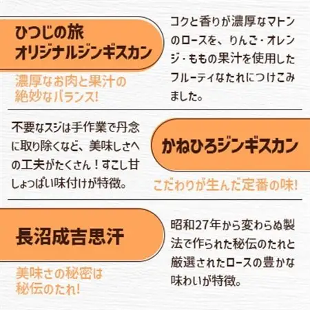 【ながぬま温泉】「ひつじの旅」お食事券(ジンギスカン)　3,000円分【1726214】