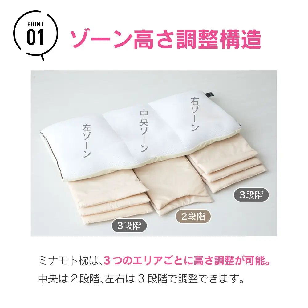 日の本寝具コラボ ミナモト枕 ALLパイプタイプ_CH041_229