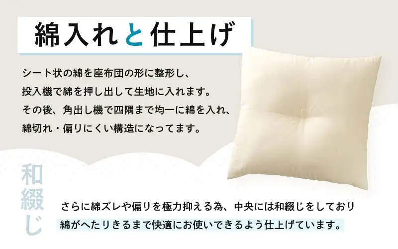 床の硬さを感じにくい「反毛わた」ヌード座布団（八端判59×63）（側キナリ）4枚組 [B-20414]