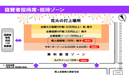 津市合併20周年 第65回久居花火大会2026 個人協賛者招待券 (個人協賛席2名椅子付き) 開催日時：2026年8月1日 花火 花火大会 協賛 チケット ペアチケット 招待券 券 三重県 津市 バスなし