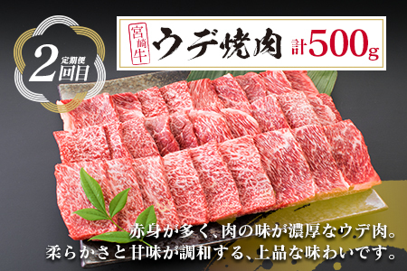 【令和8年5月から毎月配送】3か月定期便 月替わりで堪能!! 宮崎牛 イチオシ 焼肉 セット お楽しみ 定期便 粗挽き ウインナー 総重量2kg以上_HC3-25-D