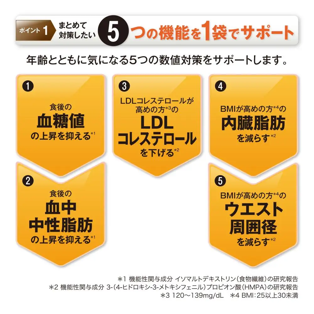 糖脂カットスリム〈30袋/箱入〉（02152）【006-a142】【山田養蜂場】