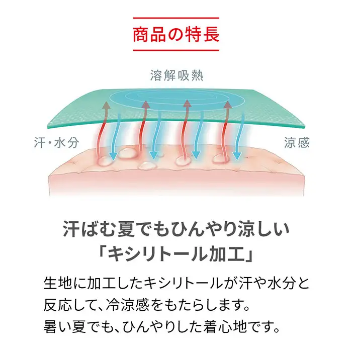 【男性用 LLサイズ ホワイト】ReDリカバリーウェア Vネックインナー半袖(COOL) 疲労回復 血行促進 一般医療機器 バイタルテック