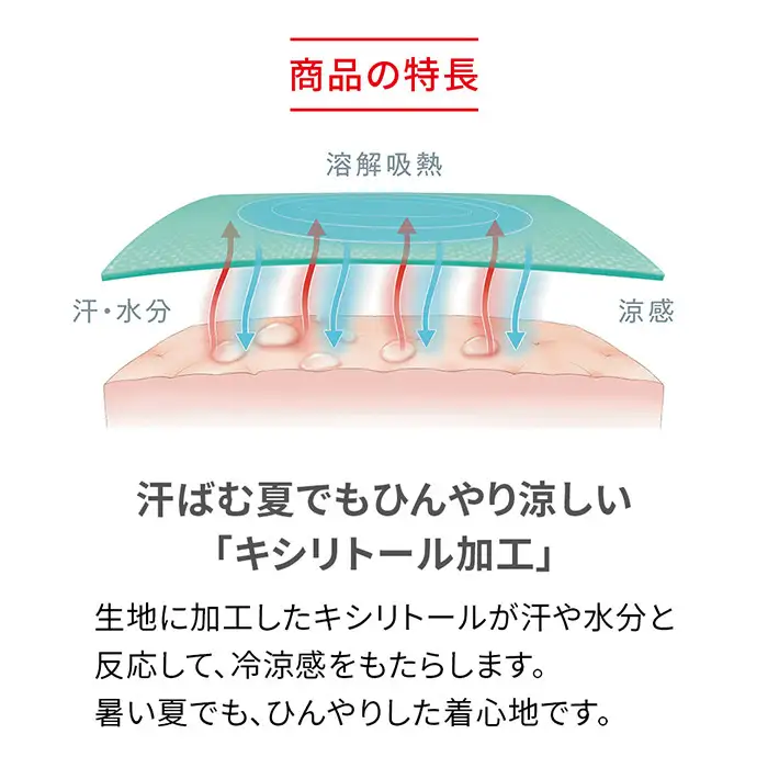 【女性用 Lサイズ ブラック】ReDリカバリーウェア Uネックインナー半袖(COOL) 疲労回復 血行促進 一般医療機器 バイタルテック