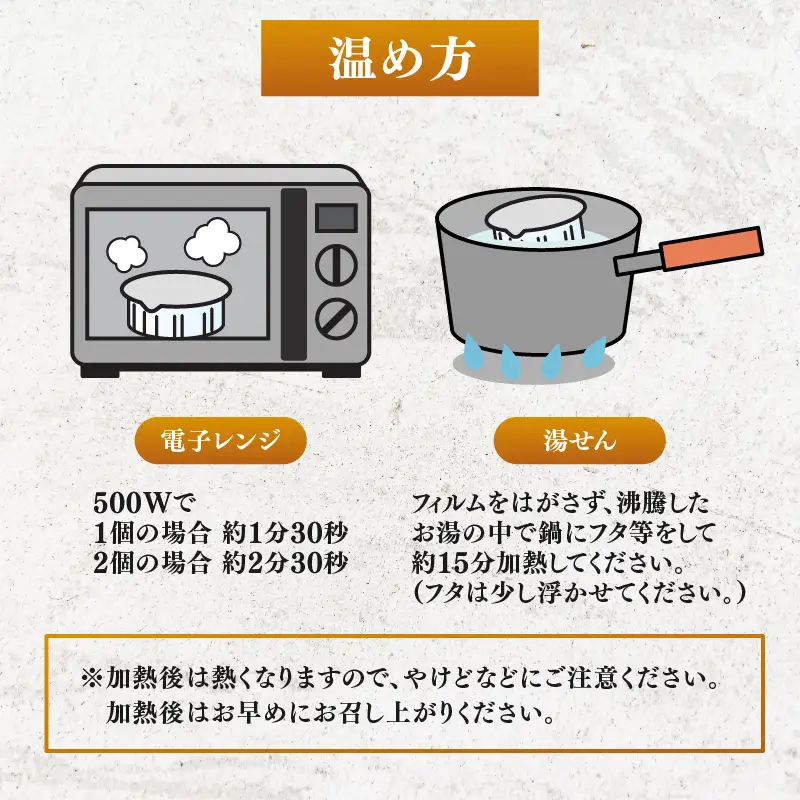 定期便 パックごはん 白米 40個×4回