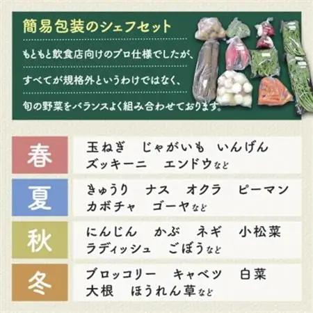 【毎月定期便】しあわせ野菜畑のシェフLセット　(訳あり規格外の有機野菜を一部使用)全12回【配送不可地域：離島・北海道・沖縄県・四国・九州】【4066429】