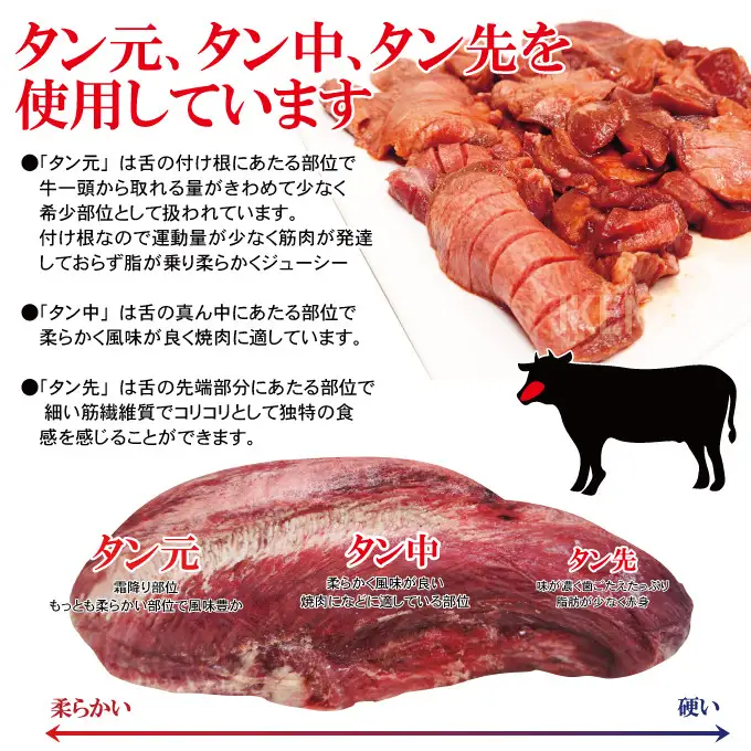 【訳あり】熟成 厚切り 牛タン 切落し 味付き 2kg (約250g×8パック) 焼肉 【牛たん】【ho1667】