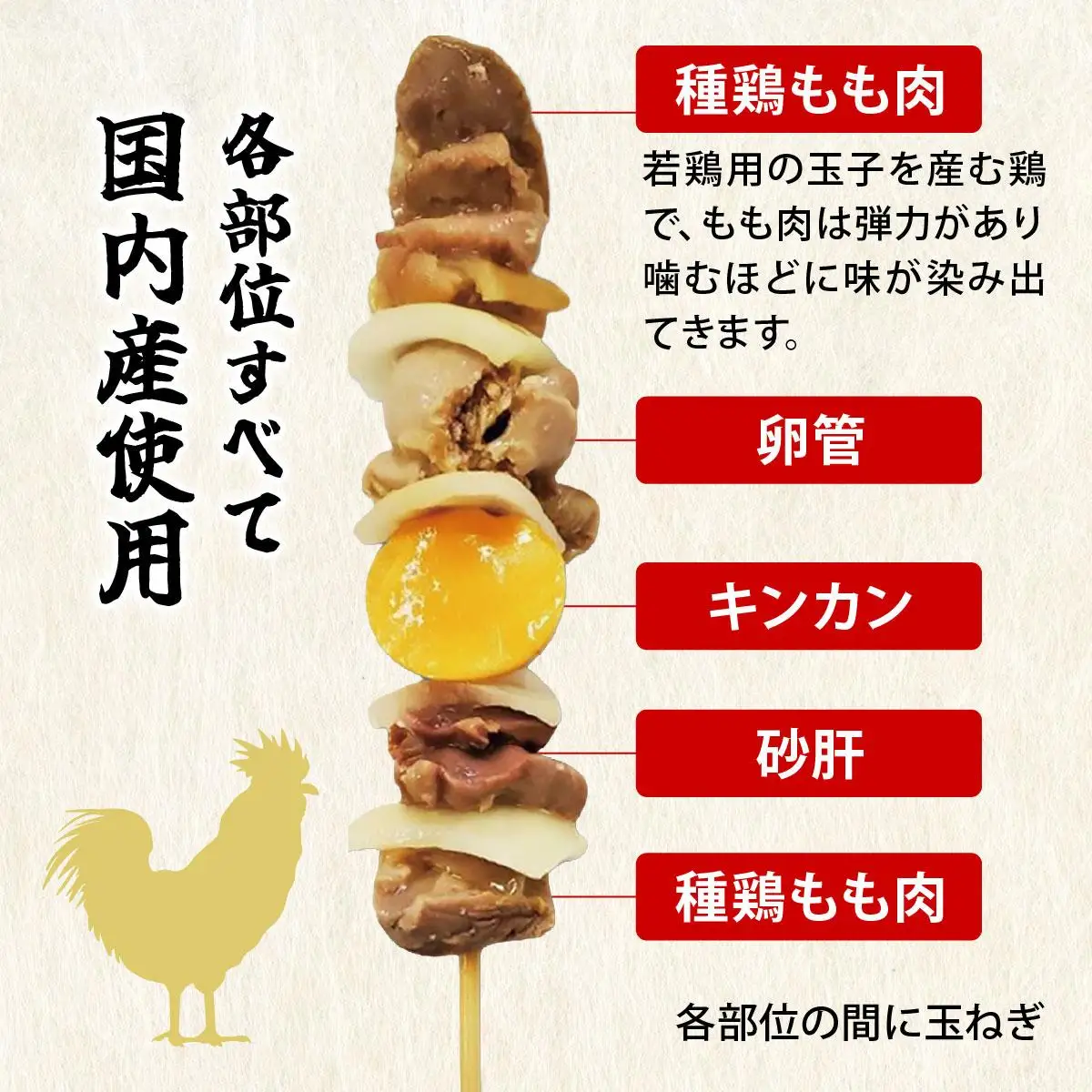 北栄物産 鶏モツ串20本入り【a175-001】