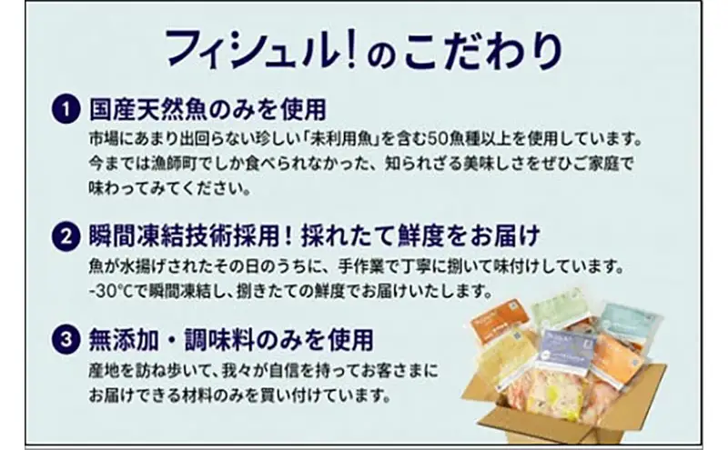 【定期便 6ヶ月】 フィシュル 旬のお魚 6パック 味付け済 冷凍