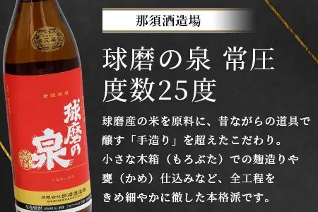 多良木の米焼酎のみくらべ 900ml×2本～球磨の泉・文蔵 015-0701