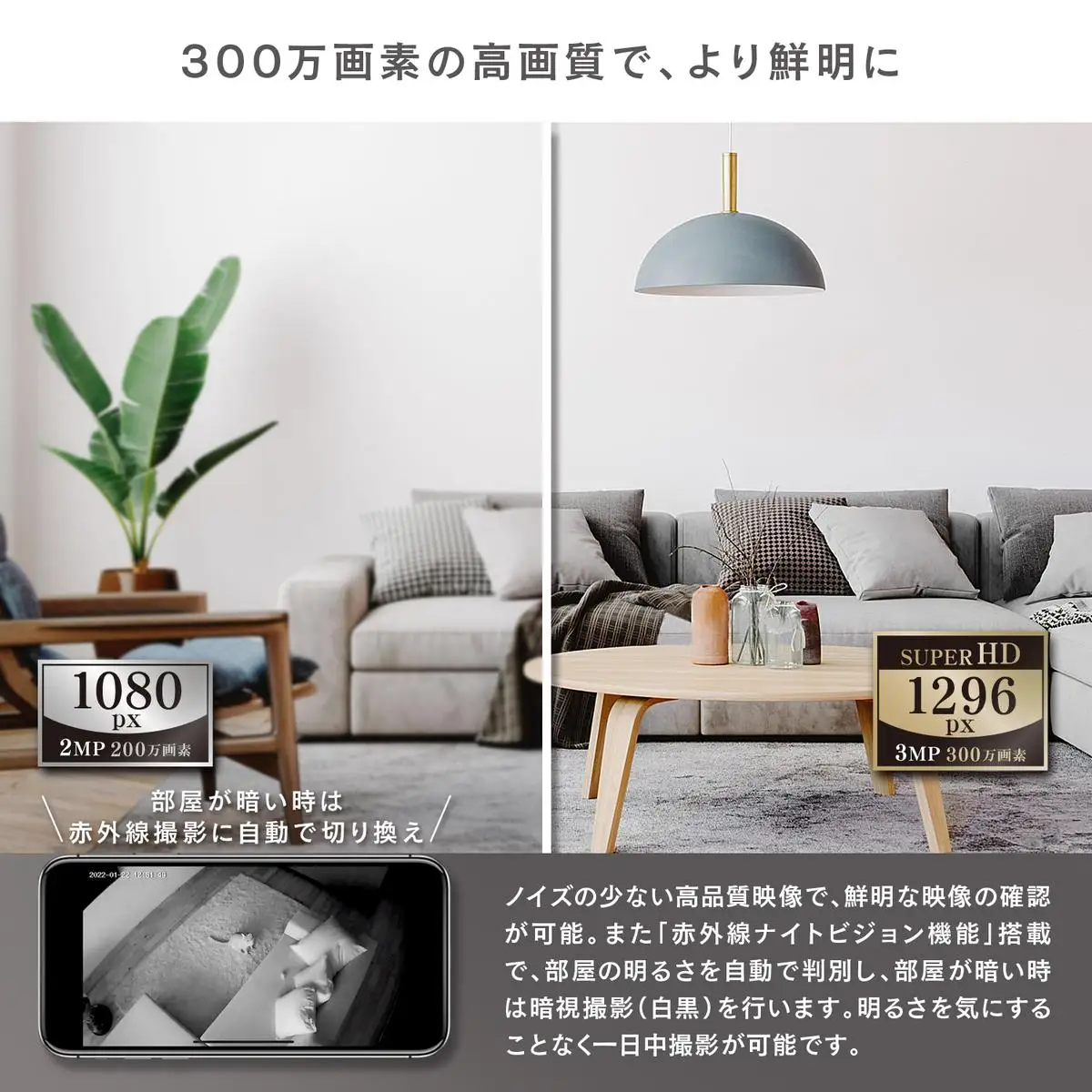 エジソンスマート 見守りカメラCUBE ＋ 専用ダクトレール変換プラグセット 福岡市 ホワイト