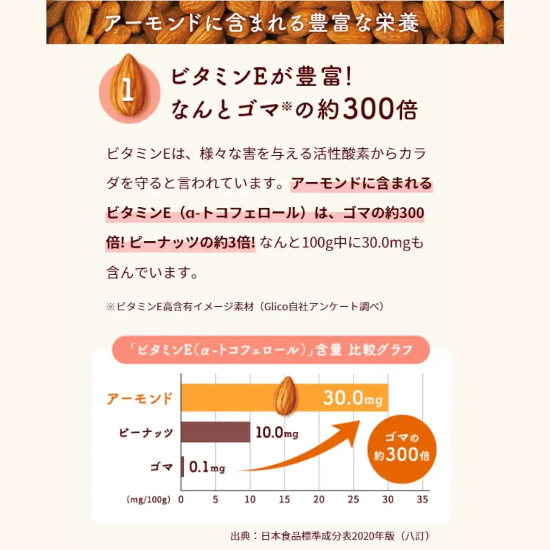 アーモンド効果®PROTEIN コーヒー 微糖 250g×12本 [h361]