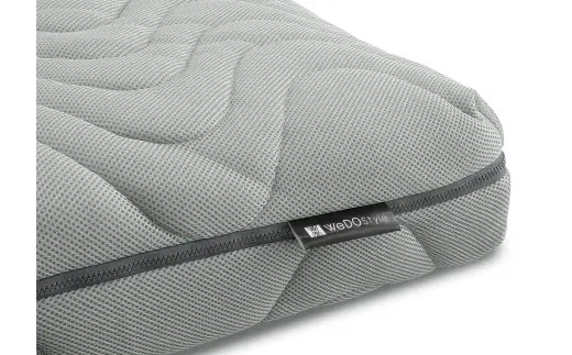 AirLoop Advance2 Sサイズ softタイプ スカイブルー 【wedo0001-s-sb】