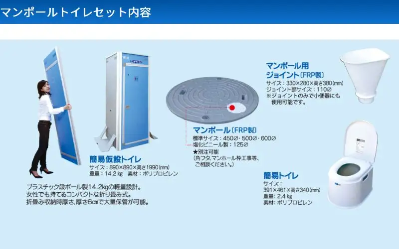 非常用トイレ マンポールトイレセット（マンホールサイズφ450） / 和歌山 田辺市 災害用 災害用トイレ 地震 防災グッズ  【ies001】