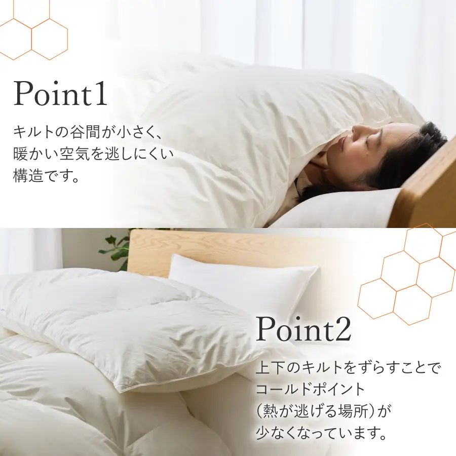 本掛けふとん 【甲州羽毛ふとん】限定品 亀甲二層式ポーランドホワイトマザーグースダウン95％（シングル）ホワイト 掛け布団