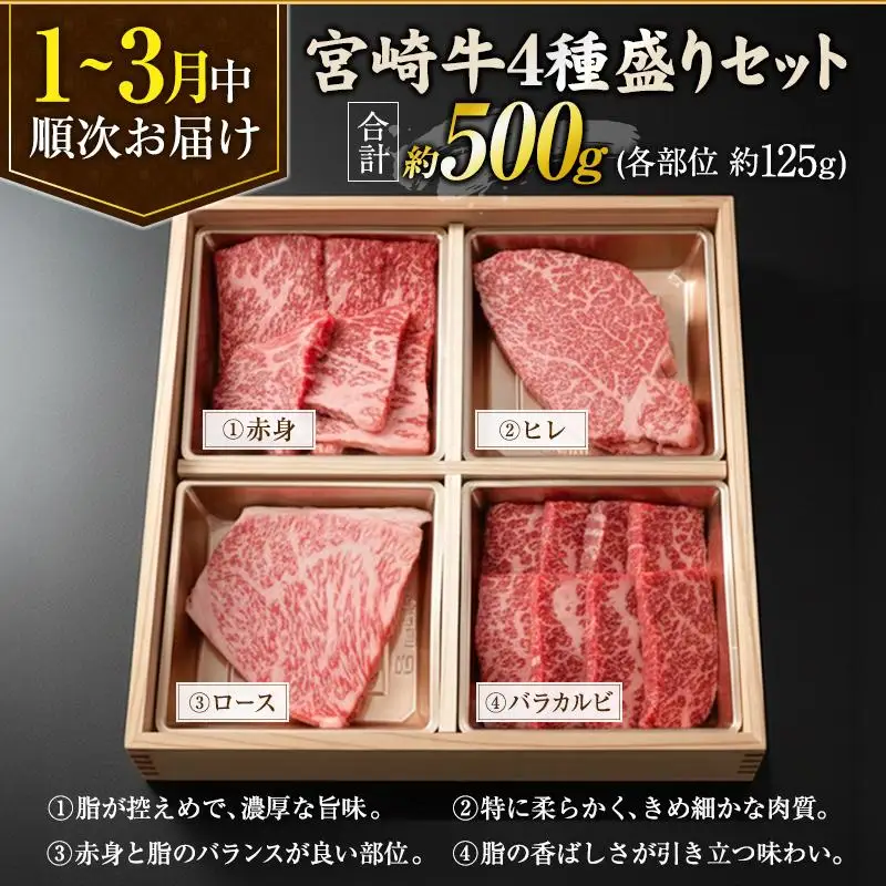 ＜全6回＞宮崎グルメ 定期便 （太陽のタマゴ うなぎ 宮崎牛 キャビア 伊勢海老） 特産品 詰め合わせ