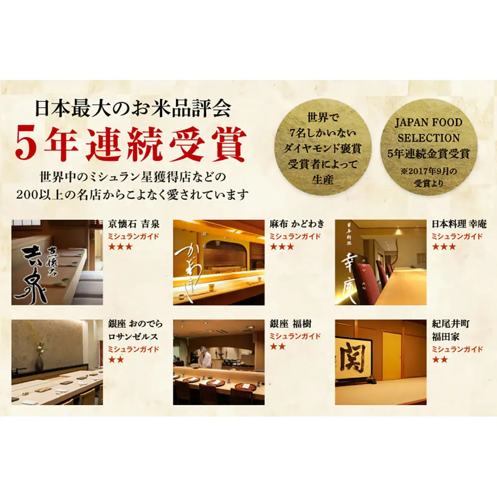 【令和8年産 コシヒカリ 先行予約】【定期便 12ヶ月】魚沼産コシヒカリ 雪椿 5kg(5kg×1袋) × 12回 特別栽培米