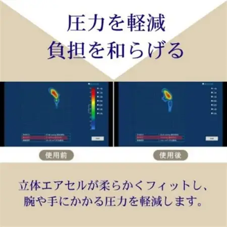 お持ちの鞄につけるだけで大変身!快適に荷物を持てる、軽っと!楽クッション【1726782】