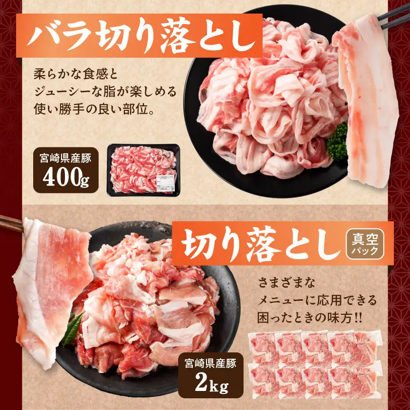 豚肉&鶏肉バラエティわくわく6kgセット(真空)〔21E-84-006-6kg〕_(都城市) 宮崎県産豚 ロース 肩ロース バラ 切り落とし 国産豚 ミンチ 宮崎県産若鶏 モモ ムネ 手羽先 バラエティセット