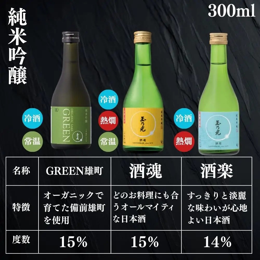 【玉乃光酒造】蔵元おすすめ・はじめての日本酒飲み比べセット 300ml×5本 特製グラス付｜京都 老舗 日本酒 人気 ［ 純米大吟醸＆純米吟醸 贅沢飲み比べ お酒 地酒 ご当地 家飲み 晩酌 ギフト プレゼント 贈答 お取り寄せ 通販 送料無料 ふるさと納税 ］