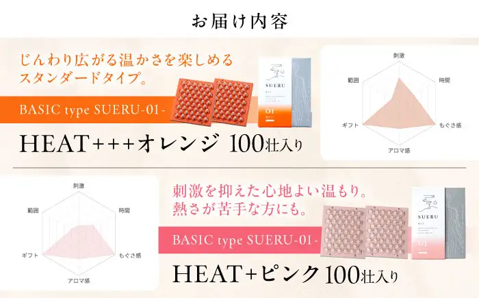 【お灸2箱セット】SUERU01シリーズ オレンジ・ピンク 各1箱 [AQEA005]灸