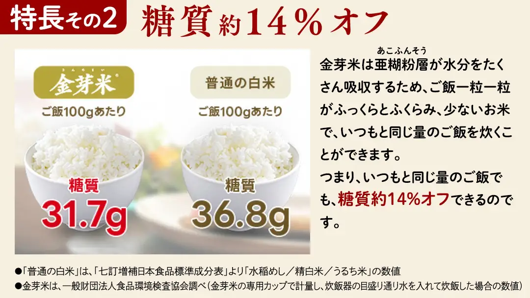 【 金芽米 ( 無洗米 ) 】 ＜7月下期出荷＞ つくばみらい市産 コシヒカリ 5kg × 2袋 ( 計 10kg )