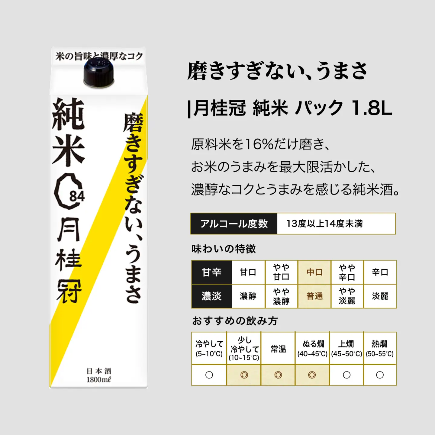 【月桂冠】月桂冠純米パック900ｍL×6本｜京都 日本酒 人気 おすすめ