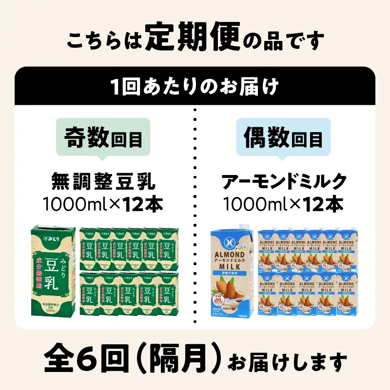 【隔月配送】みどり豆乳 成分無調整 1000ml×12本＋みどりアーモンドミルク 砂糖不使用 1000ml×12本 隔月交互に6回お届け定期便 T10096
