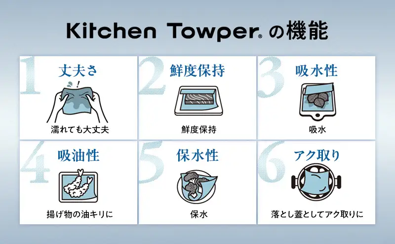 Kitchen Towper　BROWN-L　Red キッチンペーパー キッチン用品 台所用品 静岡県 島田市
