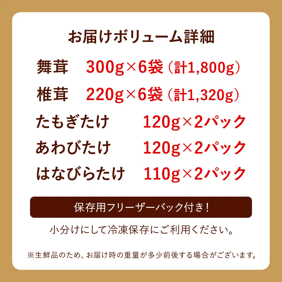 きのこ 5種 詰め合わせ 約3.8kg 【 保存用フリーザーバック 20枚付き 】 大容量 キノコ 舞茸 あわび茸 たもぎ茸 しいたけ 花びら茸 セット 鍋 炒め物 （AU005）
