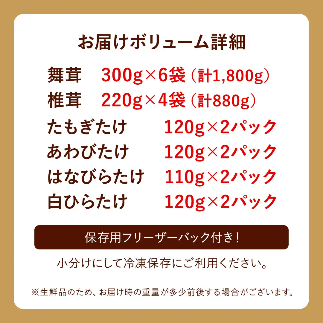 きのこ 6種 詰め合わせ 約3.6kg 【 保存用フリーザーバック 20枚付き 】 大容量 キノコ 舞茸 あわび茸 たもぎ茸 しいたけ 花びら茸 セット 鍋 炒め物 （AU006）