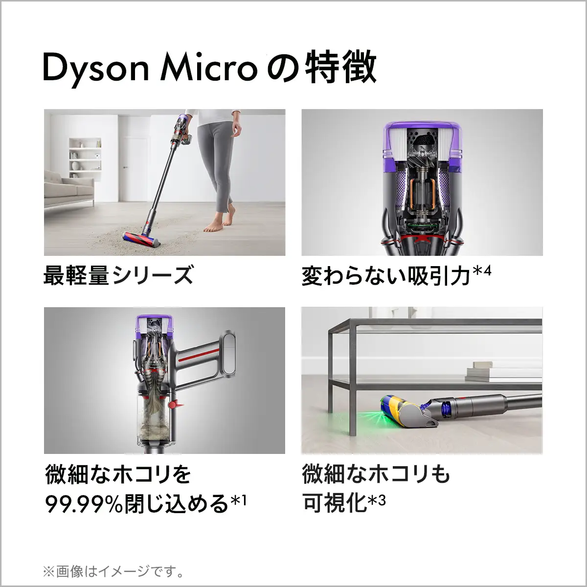 【コードレス掃除機】 ダイソン 掃除機  (SV33 FF PL) リファービッシュ品