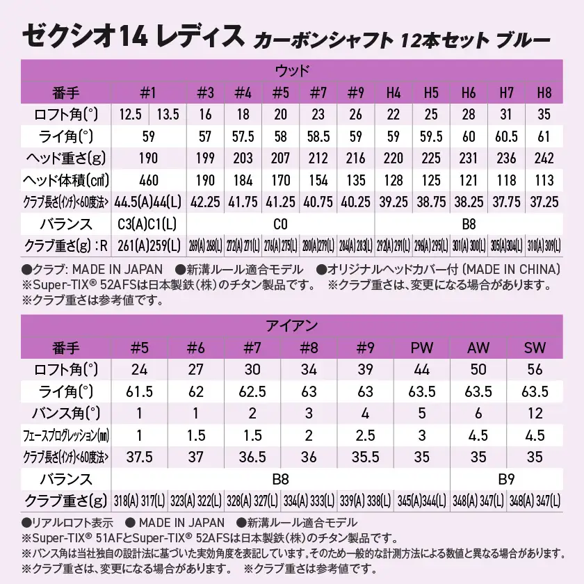 ゼクシオ 14 レディス カーボンシャフト ブルー 12本セット ≪2025年モデル≫ ゴルフボールセット〔IO-C703〕