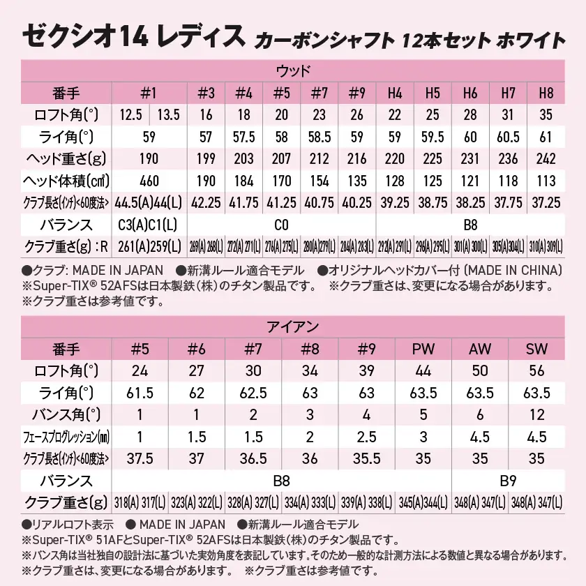 ゼクシオ 14 レディス カーボンシャフト ホワイト 12本セット キャディバッグ付 ≪2025年モデル≫〔IQ-C704〕
