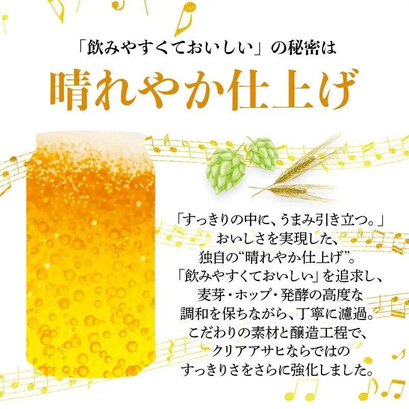 【定期便9回】【博多工場産】アサヒビール クリアアサヒ500ml ６缶パック×4 ケース入り | お酒 さけ 人気 おすすめ 送料無料 ギフト