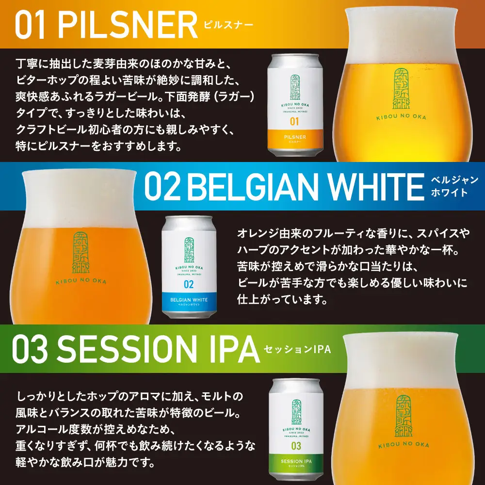  3回定期便 希望の丘醸造所  クラフトビール3種 各6本（1回目：ピルスナー、2回目：ベルジャンホワイト、3回目：セッションIPA 各350ml）