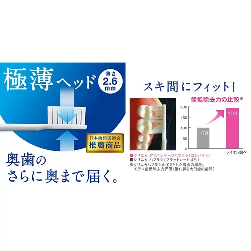 ライオン クリニカオーラルケア セット 各12本[ LION  日用品 歯磨き粉 歯磨き オーラルケア 口腔ケア ] 兵庫県 明石市